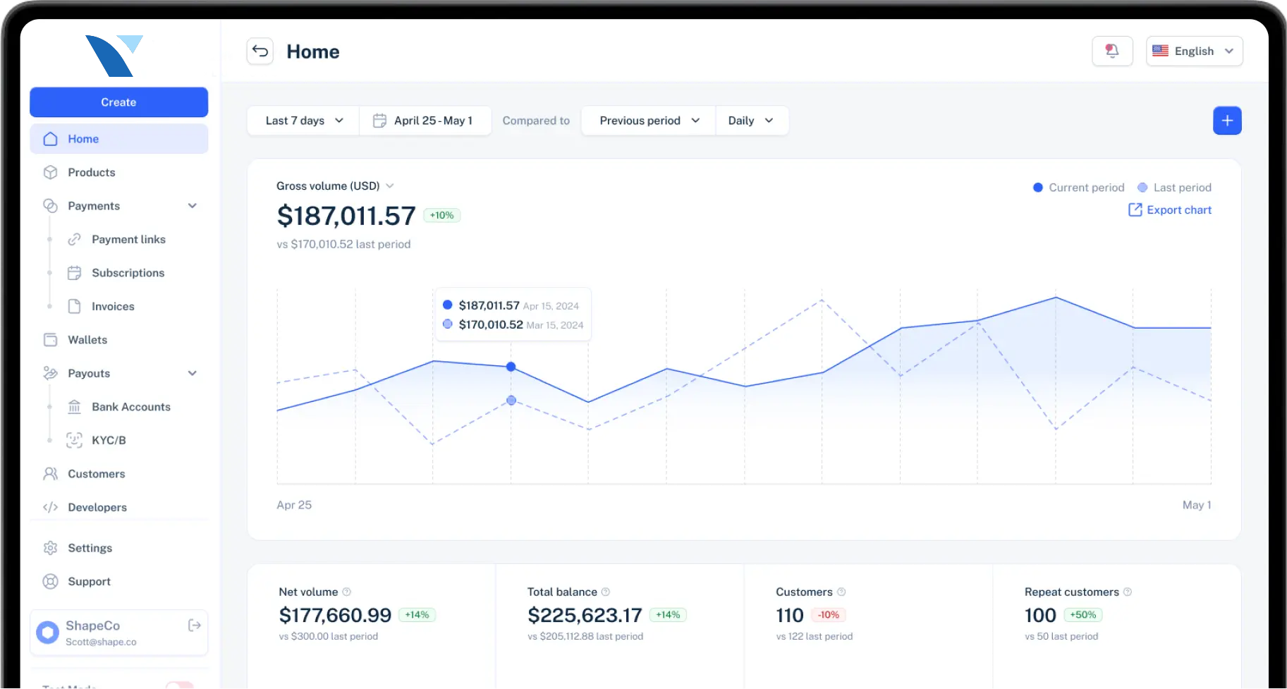 dashboard-ui